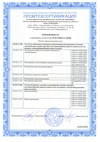Приложение к сертификату 1
